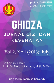 View Vol. 2 No. 1 (2018): July